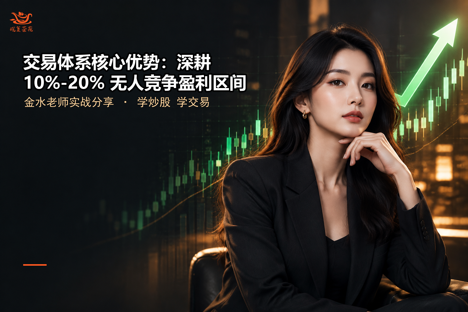 交易体系核心优势：深耕 10%-20% 无人竞争盈利区间